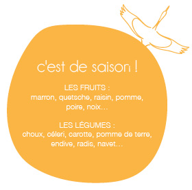 fruits-legumes-saison-cuisine-alsacienne